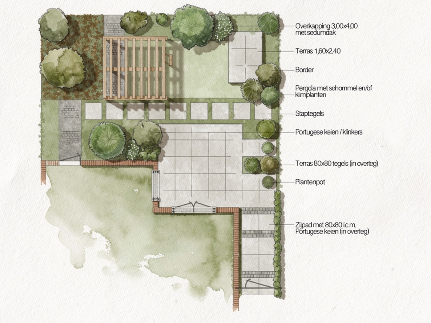 Voorbeeld plattegrond van een tuinontwerp door Buro Botanique